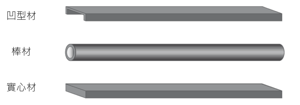 客製化機械人手臂造型CUSTOM-MADE ROBOT FORK 